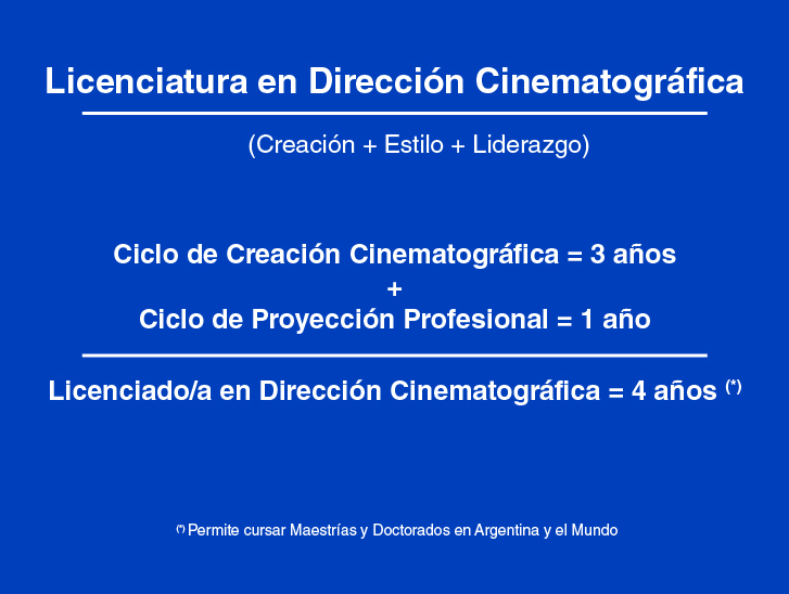 Presentación Visual Cinematografica 2